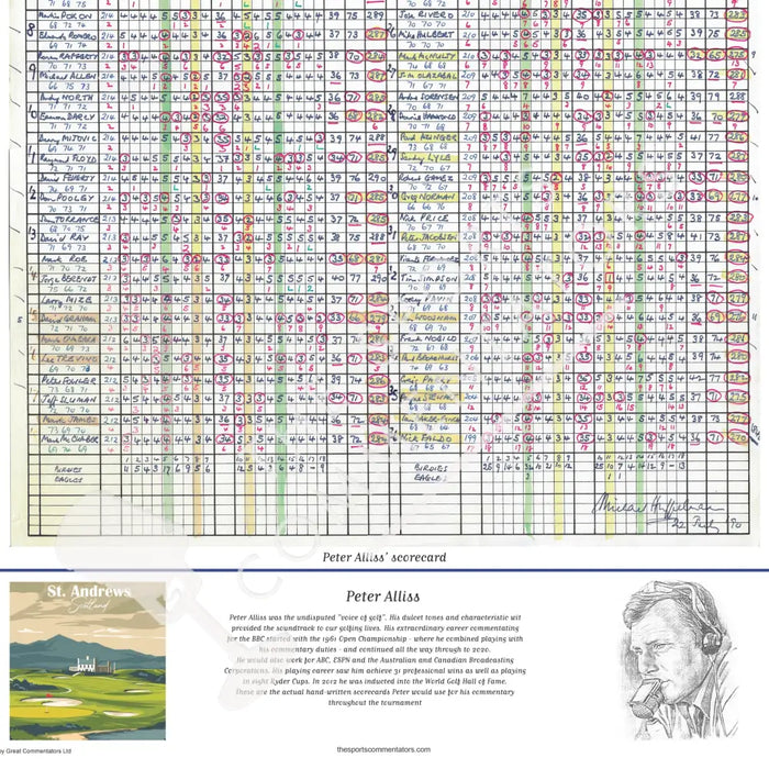 GOLF Nick Faldo wins The Open Championship St Andrews 19-22 July 1990. Peter Alliss Picture Frames