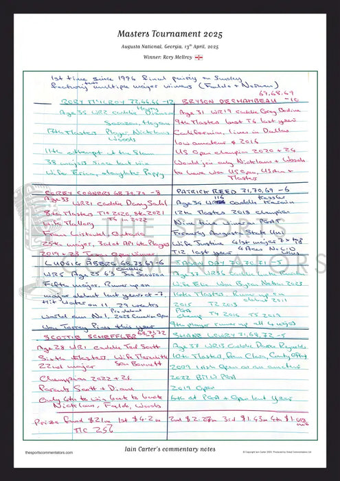 GOLF Rory McIlroy wins the Masters Tournament Augusta National Georgia 13 April 2025. Iain Carter A2 Framed Print