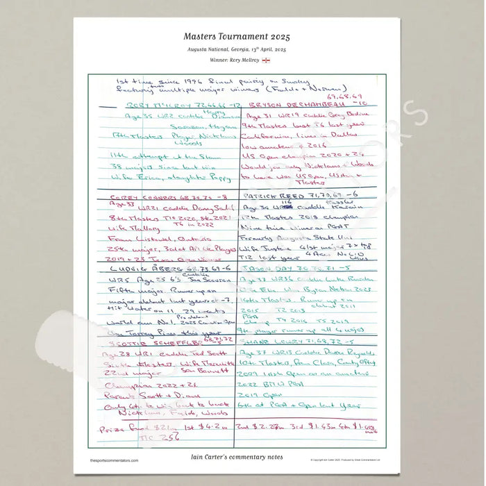 GOLF Rory McIlroy wins the Masters Tournament Augusta National Georgia 13 April 2025. Iain Carter A2 Print Only Picture