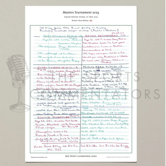 GOLF Rory McIlroy wins the Masters Tournament Augusta National Georgia 13 April 2025. Iain Carter A2 Print Only Picture