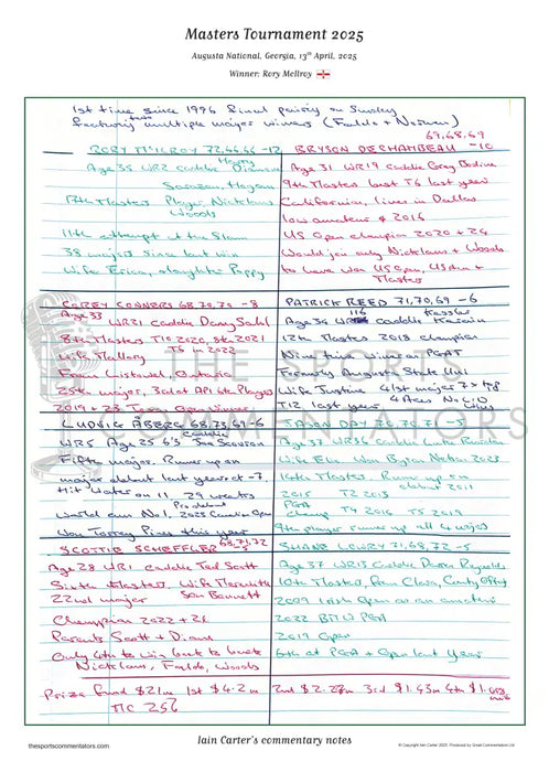 GOLF Rory McIlroy wins the Masters Tournament Augusta National Georgia 13 April 2025. Iain Carter Picture Frames