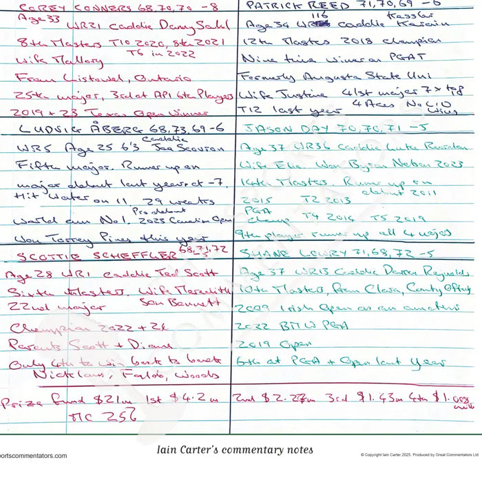 GOLF Rory McIlroy wins the Masters Tournament Augusta National Georgia 13 April 2025. Iain Carter Picture Frames