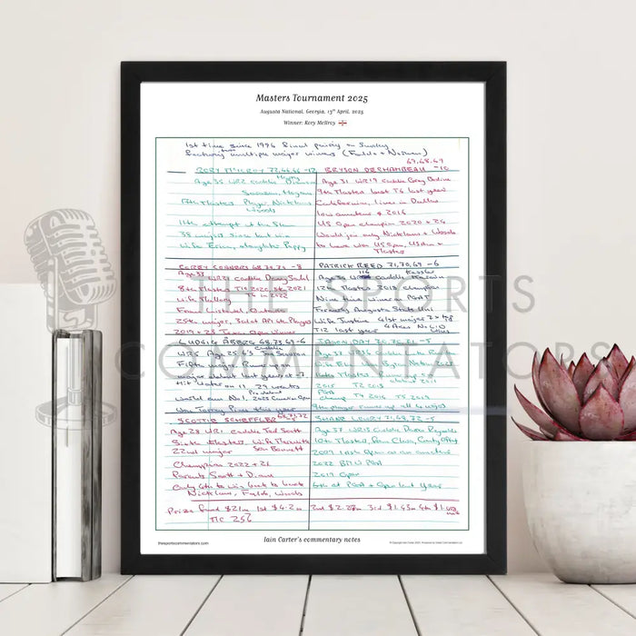 GOLF Rory McIlroy wins the Masters Tournament Augusta National Georgia 13 April 2025. Iain Carter Picture Frames