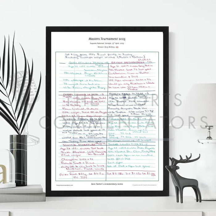 GOLF Rory McIlroy wins the Masters Tournament Augusta National Georgia 13 April 2025. Iain Carter Picture Frames