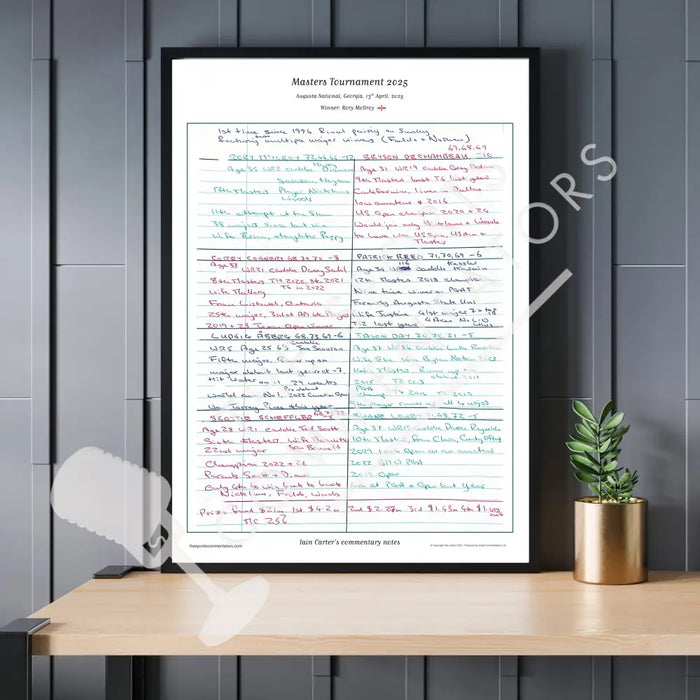 GOLF Rory McIlroy wins the Masters Tournament Augusta National Georgia 13 April 2025. Iain Carter Picture Frames