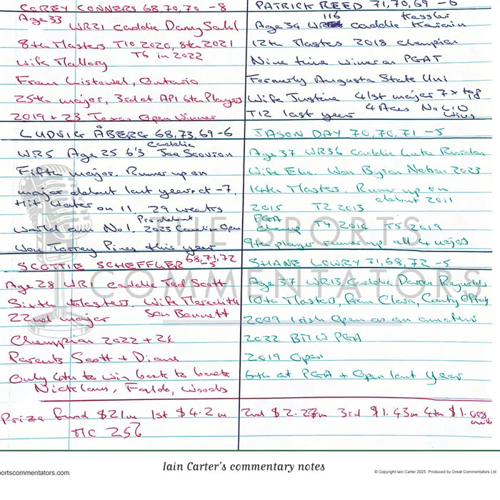 GOLF Rory McIlroy wins the Masters Tournament Augusta National Georgia 13 April 2025. Iain Carter Picture Frames