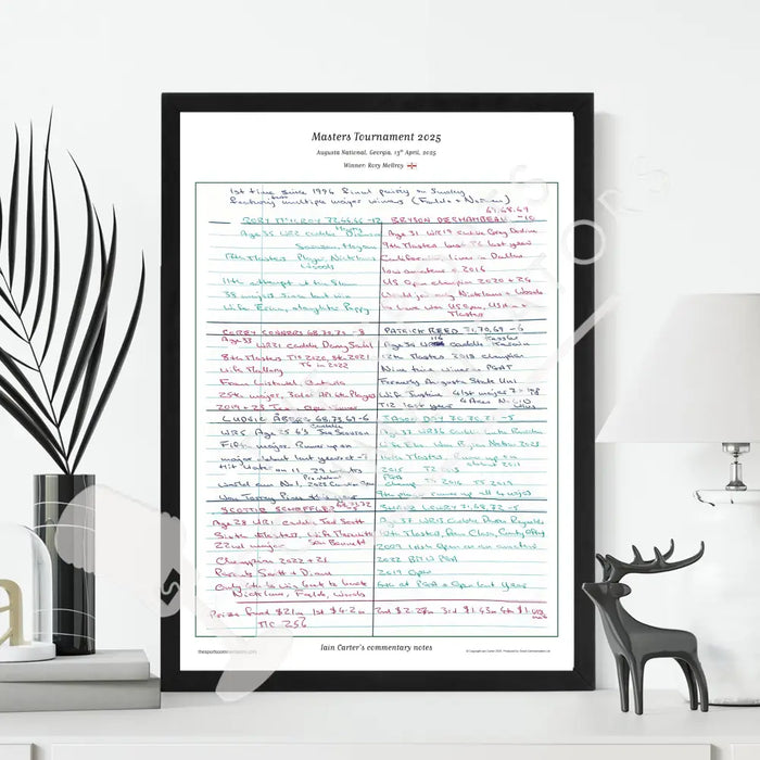 GOLF Rory McIlroy wins the Masters Tournament Augusta National Georgia 13 April 2025. Iain Carter Picture Frames