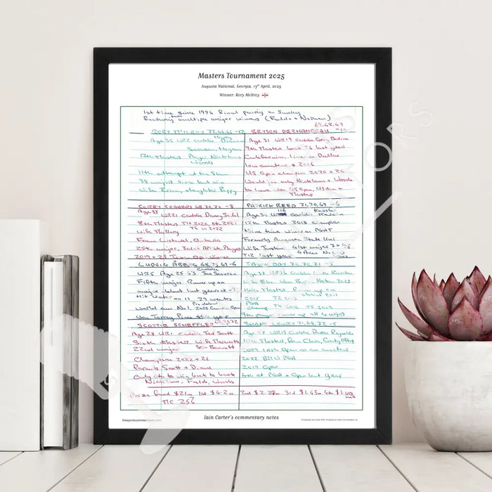 GOLF Rory McIlroy wins the Masters Tournament Augusta National Georgia 13 April 2025. Iain Carter Picture Frames