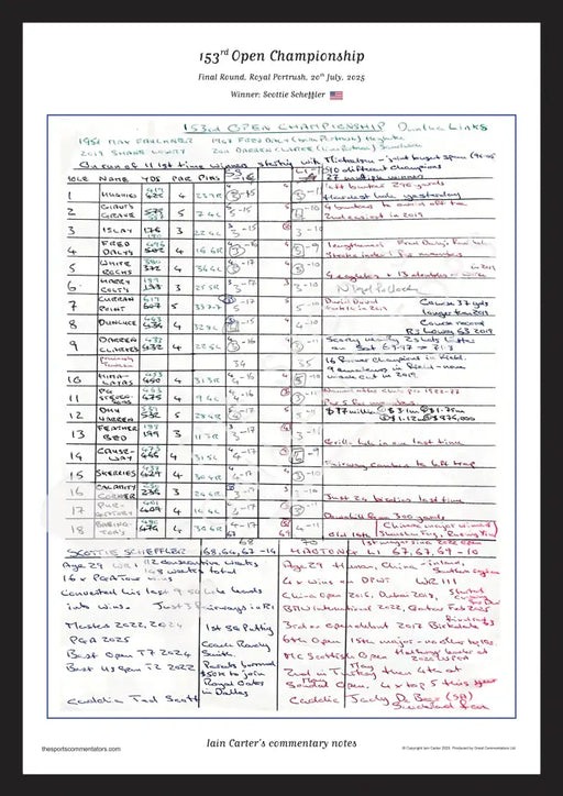 GOLF The Open Championship Royal Portrush 20 July 2025. Iain Carter. A3 Framed Print Picture Frames