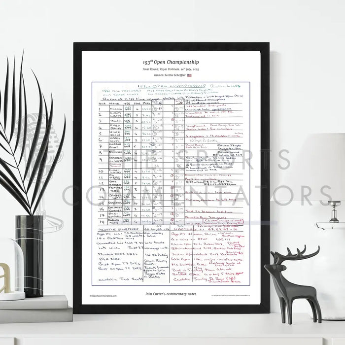GOLF The Open Championship Royal Portrush 20 July 2025. Iain Carter. Picture Frames