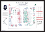 RUGBY UNION 1974 British Lions The Invincibles. Signed Limited Edition. Nigel Starmer-Smith. Picture Frames