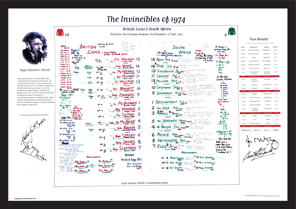 RUGBY UNION 1974 British Lions, The Invincibles. Signed Limited Edition. Nigel Starmer-Smith.