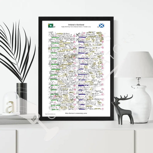 Ireland v Scotland Rugby World Cup Stade de France 7 October 2023. Miles Harrison Picture Frames