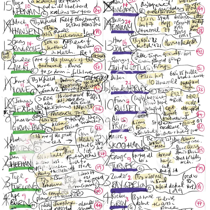 Ireland v Scotland Rugby World Cup Stade de France 7 October 2023. Miles Harrison Picture Frames