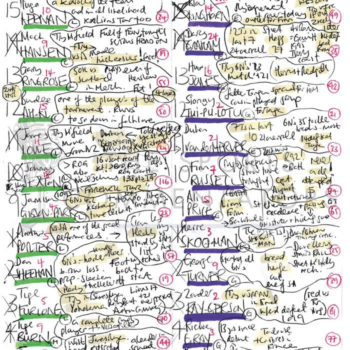 Ireland v Scotland Rugby World Cup Stade de France 7 October 2023. Miles Harrison Picture Frames