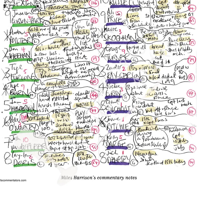 Ireland v Scotland Rugby World Cup Stade de France 7 October 2023. Miles Harrison Picture Frames