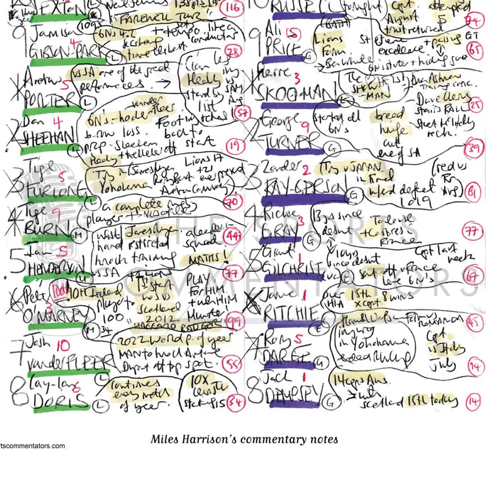 Ireland v Scotland Rugby World Cup Stade de France 7 October 2023. Miles Harrison Picture Frames