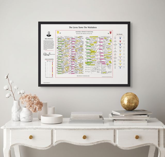 RUGBY UNION Australia v British & Irish Lions, Second Test, MCG, Melbourne. 26 July, 2025. Miles Harrison.