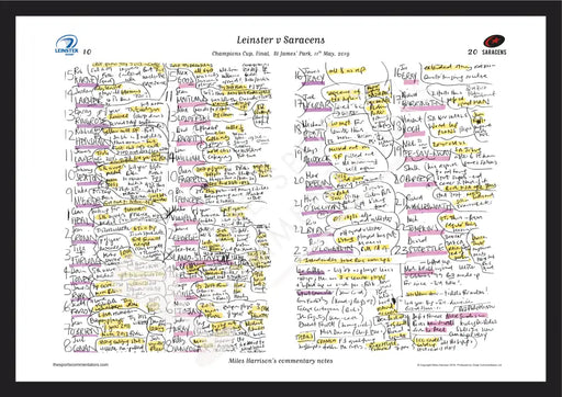 RUGBY Champions Cup Final Leinster v Saracens St James Park 11 May 2019. Miles Harrison A3 Framed Print Picture Frames