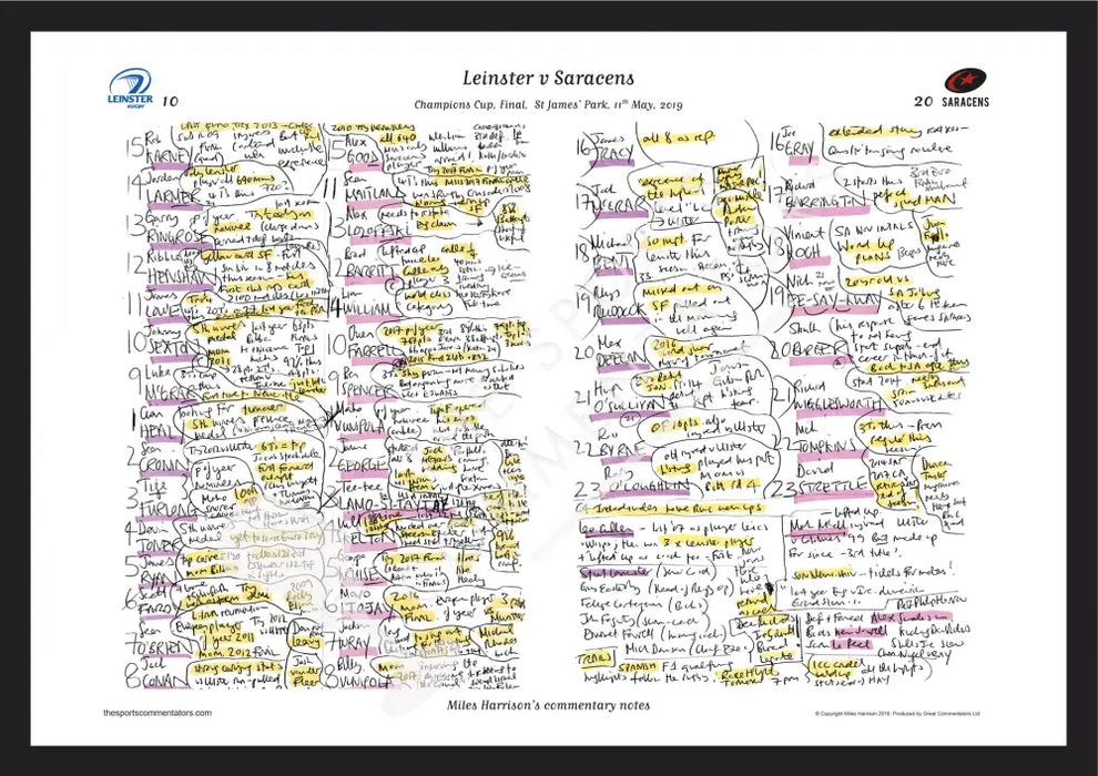 RUGBY Champions Cup Final Leinster v Saracens St James Park 11 May 2019. Miles Harrison A3 Framed Print Picture Frames