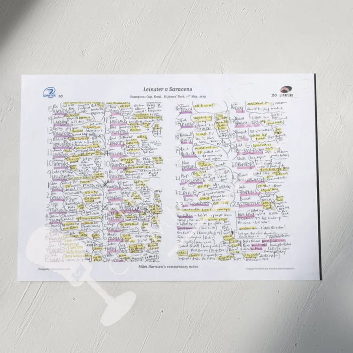 RUGBY Champions Cup Final Leinster v Saracens St James Park 11 May 2019. Miles Harrison A3 Print Only Picture Frames