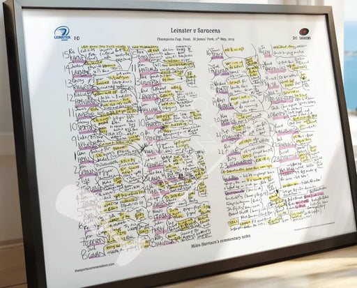 RUGBY Champions Cup Final Leinster v Saracens St James Park 11 May 2019. Miles Harrison Picture Frames