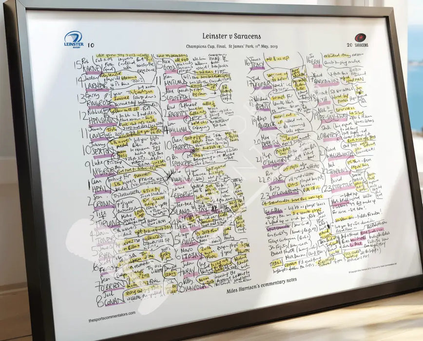 RUGBY Champions Cup Final Leinster v Saracens St James Park 11 May 2019. Miles Harrison Picture Frames