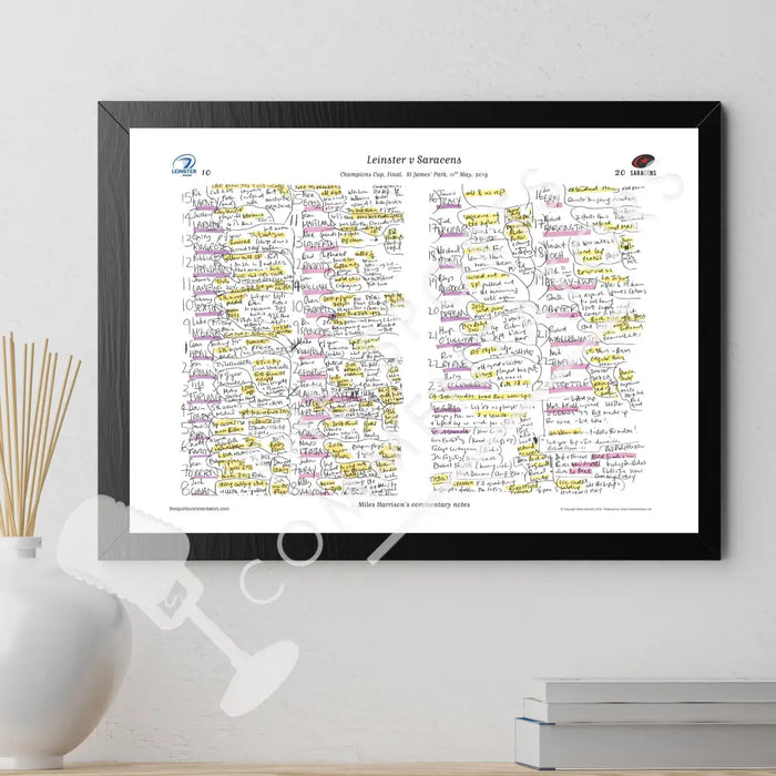 RUGBY Champions Cup Final Leinster v Saracens St James Park 11 May 2019. Miles Harrison Picture Frames