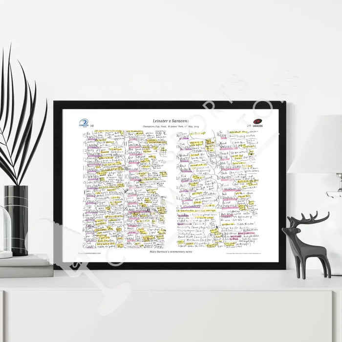 RUGBY Champions Cup Final Leinster v Saracens St James Park 11 May 2019. Miles Harrison Picture Frames