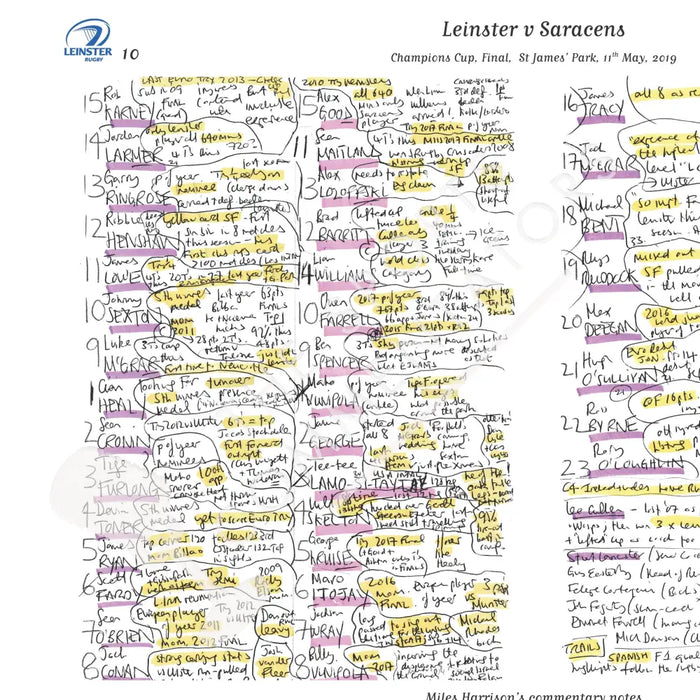 RUGBY Champions Cup Final Leinster v Saracens St James Park 11 May 2019. Miles Harrison Picture Frames