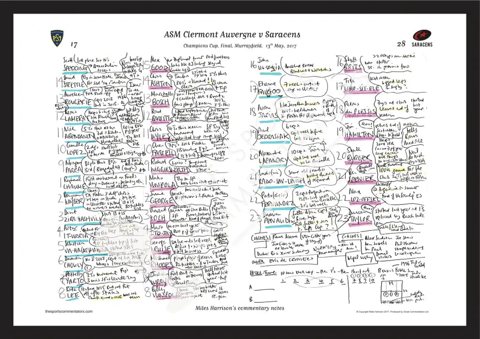 RUGBY Clermont Auvergne v Saracens Champions Cup Final Murrayfield 13 May 2017. Miles Harrison. A3 Framed Print Picture