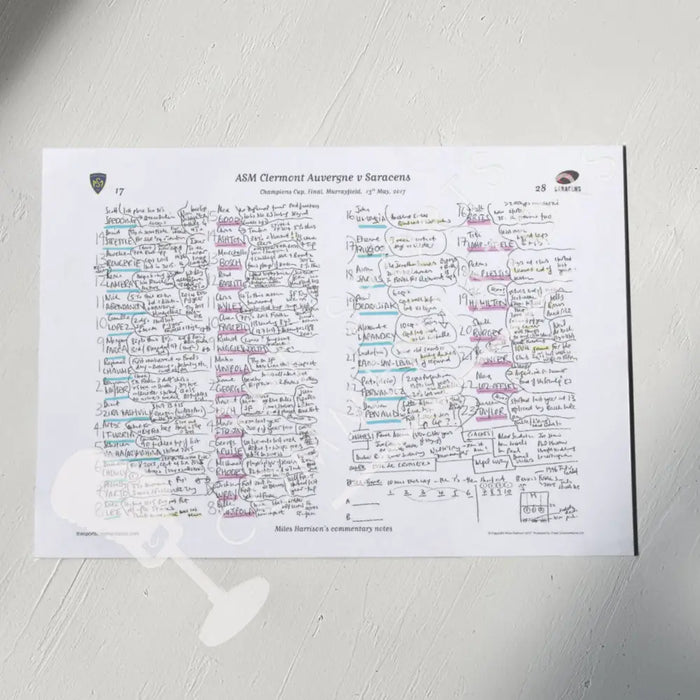 RUGBY Clermont Auvergne v Saracens Champions Cup Final Murrayfield 13 May 2017. Miles Harrison. A3 Print Only Picture