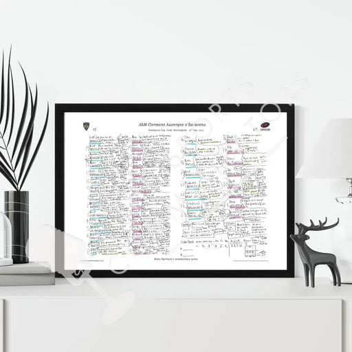 RUGBY Clermont Auvergne v Saracens Champions Cup Final Murrayfield 13 May 2017. Miles Harrison. Picture Frames