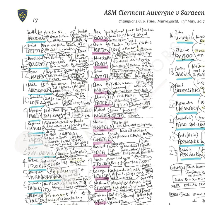 RUGBY Clermont Auvergne v Saracens Champions Cup Final Murrayfield 13 May 2017. Miles Harrison. Picture Frames