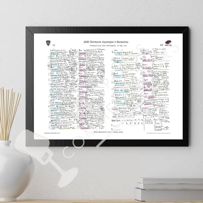 RUGBY Clermont Auvergne v Saracens Champions Cup Final Murrayfield 13 May 2017. Miles Harrison. Picture Frames