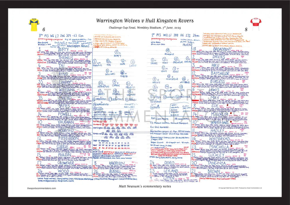 RUGBY LEAGUE Warrington Wolves v Hull Kingston Rovers Challenge Cup Final Wembley Stadium 7 June 2025. Matt Newsum. A3