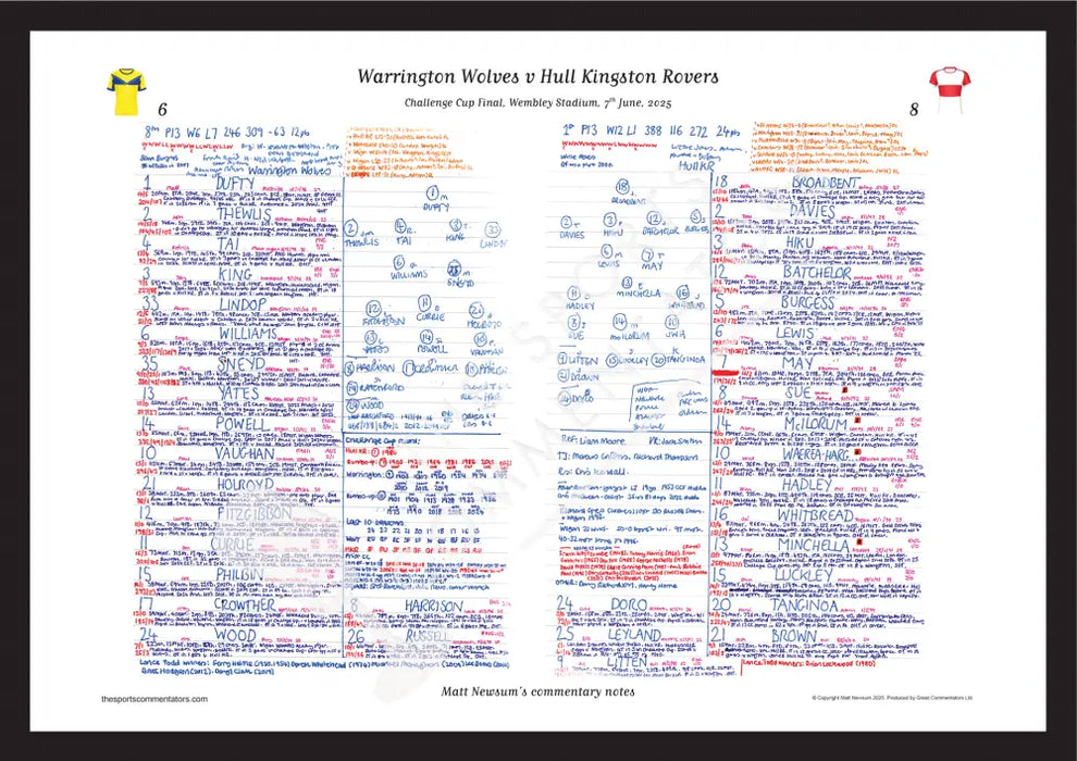 RUGBY LEAGUE Warrington Wolves v Hull Kingston Rovers Challenge Cup Final Wembley Stadium 7 June 2025. Matt Newsum. A3