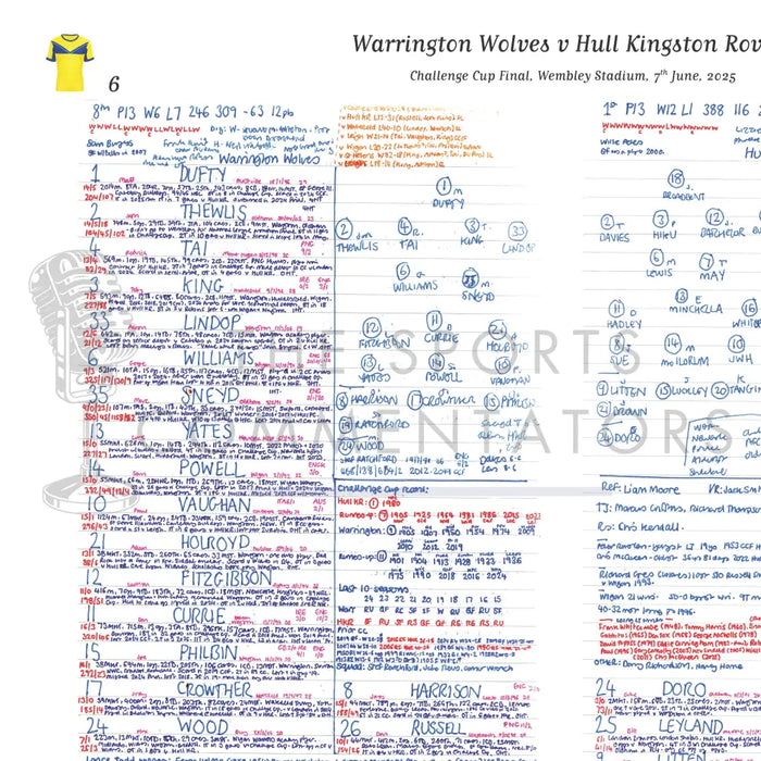 RUGBY LEAGUE Warrington Wolves v Hull Kingston Rovers Challenge Cup Final Wembley Stadium 7 June 2025. Matt Newsum.