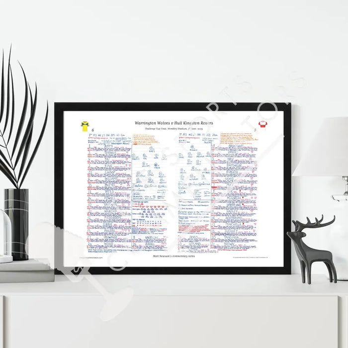 RUGBY LEAGUE Warrington Wolves v Hull Kingston Rovers Challenge Cup Final Wembley Stadium 7 June 2025. Matt Newsum.