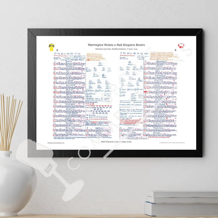 RUGBY LEAGUE Warrington Wolves v Hull Kingston Rovers Challenge Cup Final Wembley Stadium 7 June 2025. Matt Newsum.