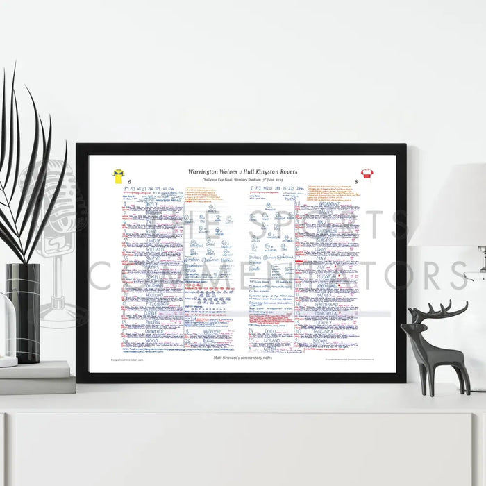 RUGBY LEAGUE Warrington Wolves v Hull Kingston Rovers Challenge Cup Final Wembley Stadium 7 June 2025. Matt Newsum.