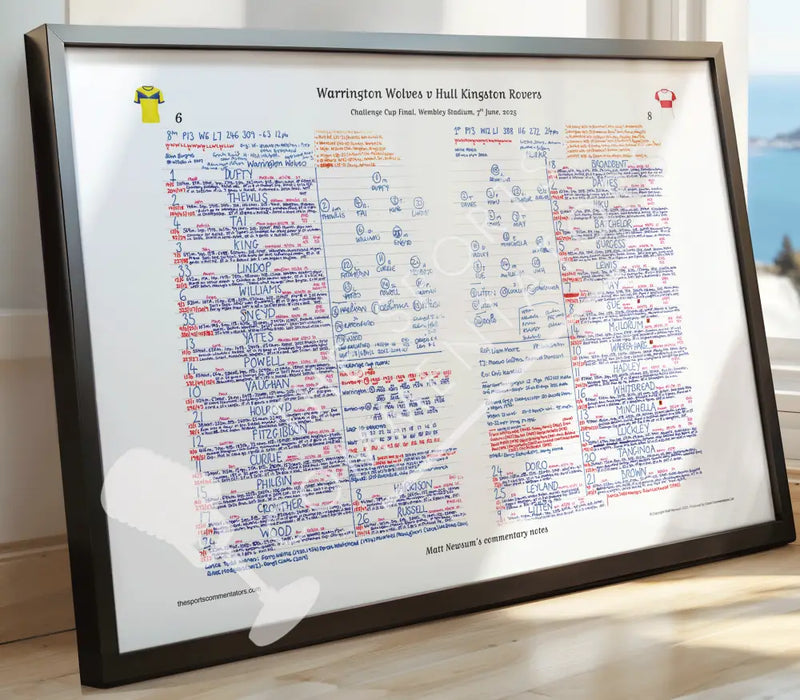 RUGBY LEAGUE Warrington Wolves v Hull Kingston Rovers Challenge Cup Final Wembley Stadium 7 June 2025. Matt Newsum.