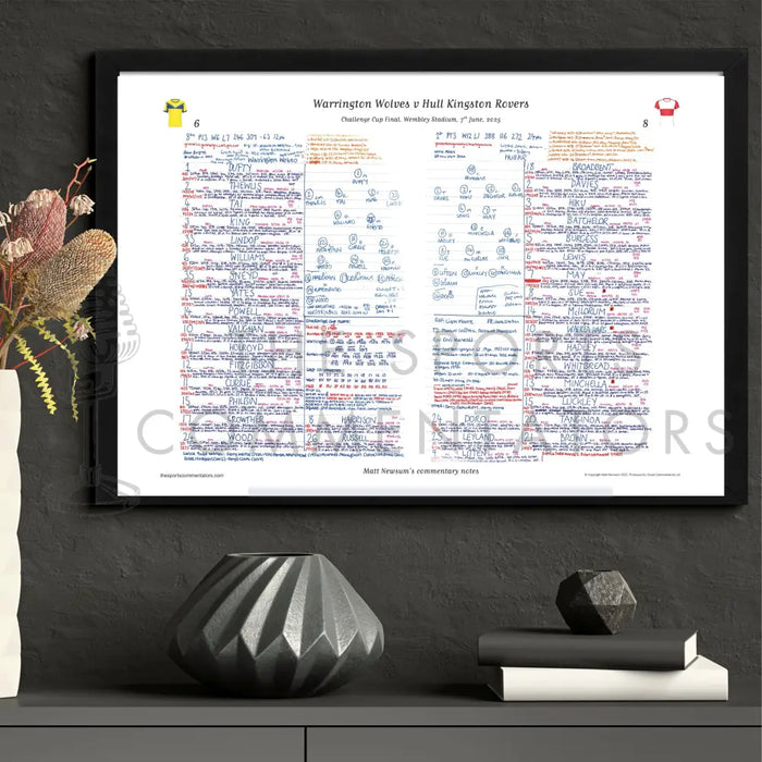 RUGBY LEAGUE Warrington Wolves v Hull Kingston Rovers Challenge Cup Final Wembley Stadium 7 June 2025. Matt Newsum.