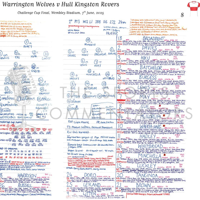 RUGBY LEAGUE Warrington Wolves v Hull Kingston Rovers Challenge Cup Final Wembley Stadium 7 June 2025. Matt Newsum.