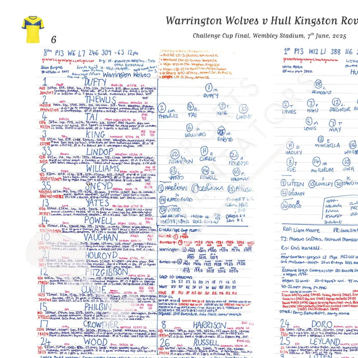 RUGBY LEAGUE Warrington Wolves v Hull Kingston Rovers Challenge Cup Final Wembley Stadium 7 June 2025. Matt Newsum.