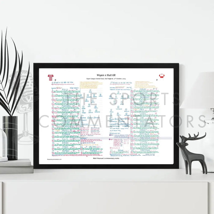 RUGBY LEAGUE Wigan v Hull KR Super League Grand Final Old Trafford. 12 October 2024. Matt Newsum. Picture Frames