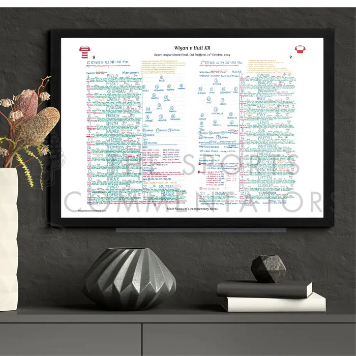 RUGBY LEAGUE Wigan v Hull KR Super League Grand Final Old Trafford. 12 October 2024. Matt Newsum. Picture Frames