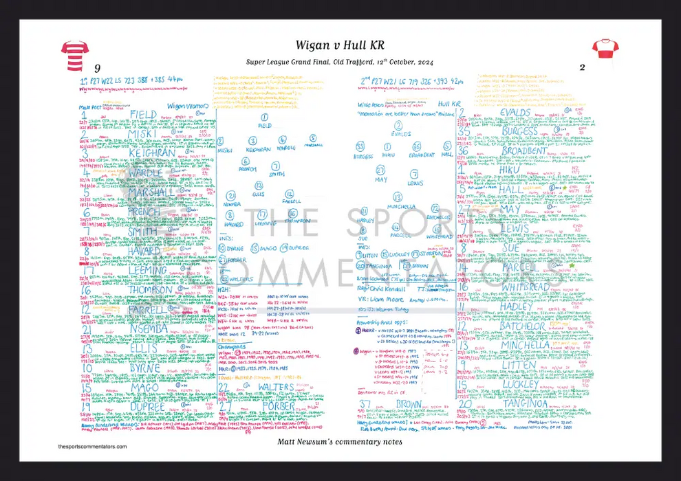 RUGBY LEAGUE Wigan v Hull KR Super League Grand Final Old Trafford. 12 October 2024. Matt Newsum. Picture Frames