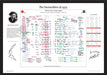 RUGBY UNION 1974 British Lions The Invincibles. Signed Limited Edition. Nigel Starmer-Smith. Black (A2) Picture Frames