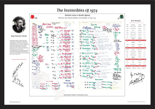 RUGBY UNION 1974 British Lions The Invincibles. Signed Limited Edition. Nigel Starmer-Smith. Black (A2) Picture Frames